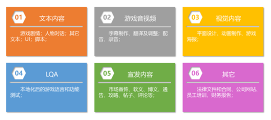 SuccessGlo·赛思公司确认参展2023 ChinaJoy BTOB，数字内容制作服务精彩不容错过