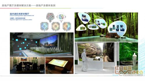 地产数字展厅 颠覆传统，以沉浸式体验定义未来吸引力