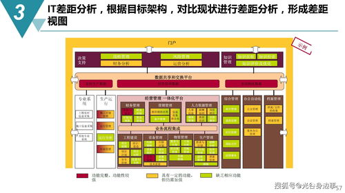 智能制造新时代 65页数字化工厂建设规划方案与数字内容制作服务详解