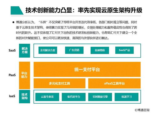 中国支付行业产业数字化服务专题分析2021 数字内容制作服务的发展与影响