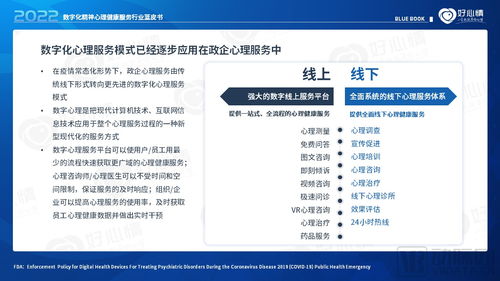 2022年数字化精神心理健康服务行业蓝皮书 数字内容制作服务的现状与展望
